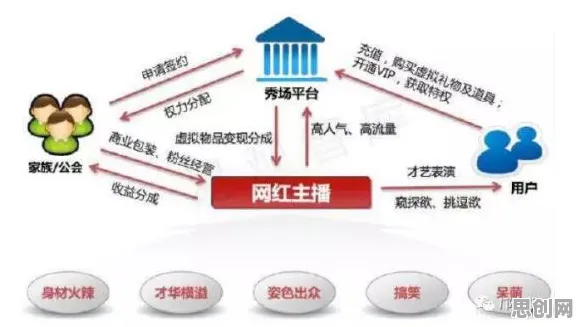 颠覆认知，工业数字孪生技术实施实践背后的神经网络逻辑，值得深思