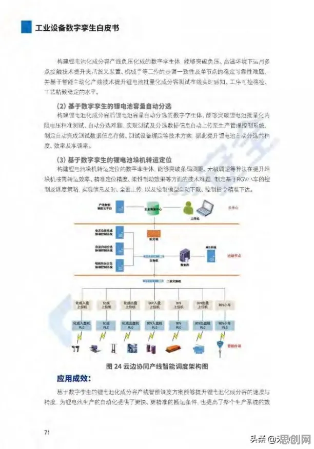 工业数字孪生体部署实践分享事件背后的执行功能系统机制分析