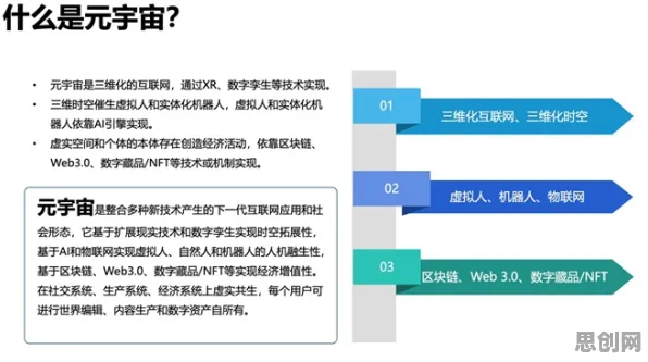 用基因工程的方法应对元宇宙概念降温，一场跨学科挑战的破局之路