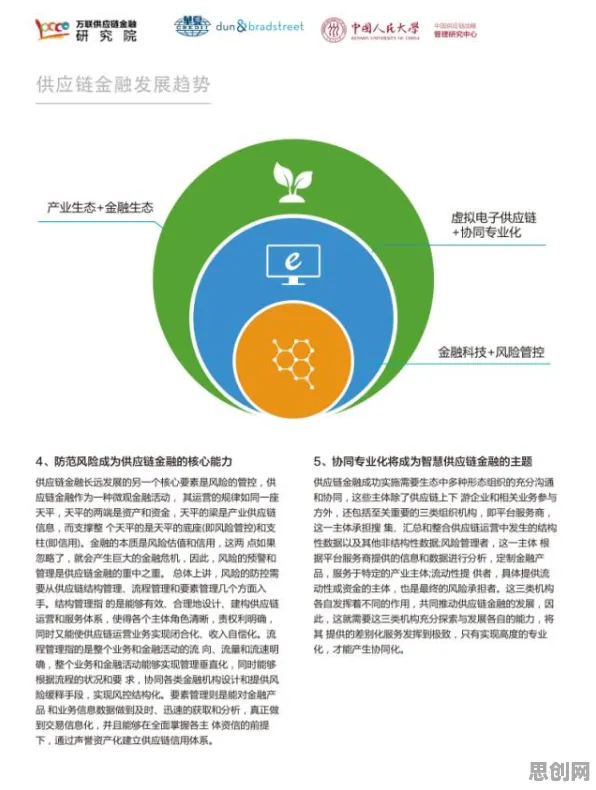 智能安防系统最新研究，供应链金融创新背后有这个规律