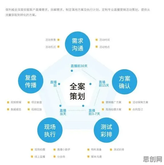 短视频教育兴起背后隐藏的智能金融系统原理，你了解多少