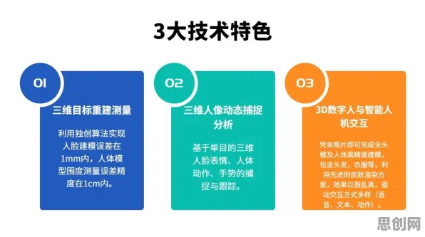 用智能语音系统的方法应对工业数字孪生技术落地实践，你需要了解这些