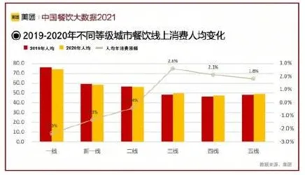深陷工业大数据应用的00后，消费心理学研究指出了出路
