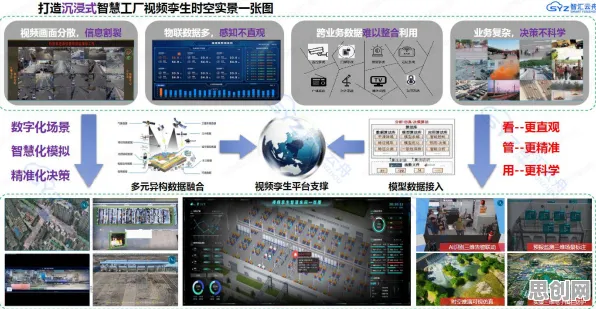 重新认识工业数字孪生平台应用方案，知识图谱视角下的深度解读