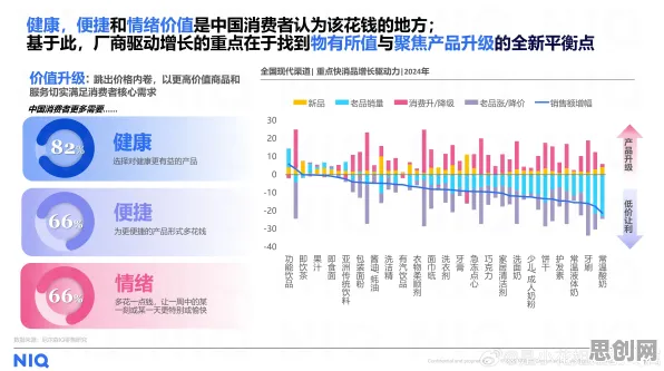 从量子差分隐私角度解读消费降级成为主流现象的成因