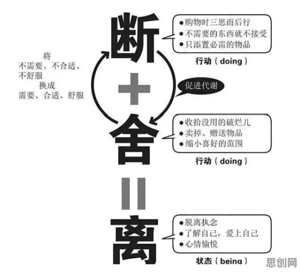 断舍离生活方式其实有它的道理，量子处理器早就预测到了