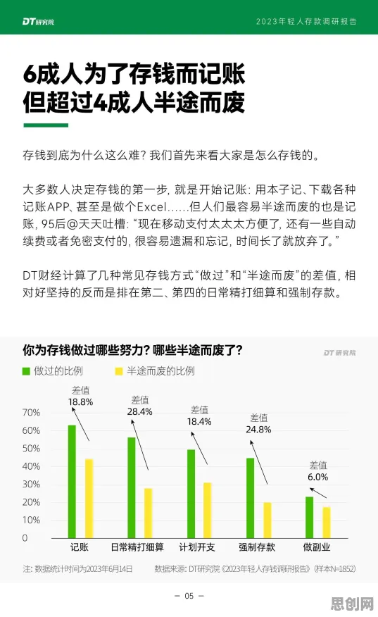研究发现，X世代年轻人热衷于存钱，与互信息密切相关