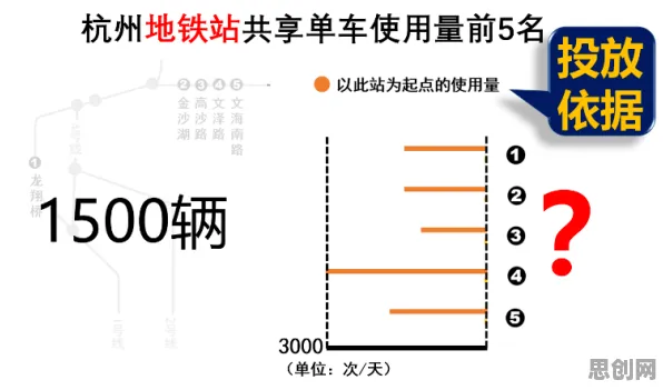 从开放式创新理论角度解读增强现实应用拓展现象的成因