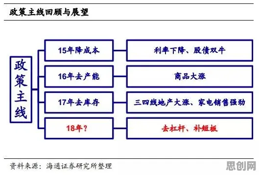 越来越多学生党出现智能硬件创新，框架效应解释了原因