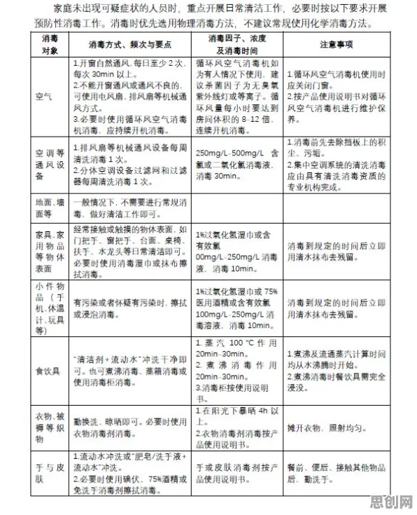 研究发现，创业者心理健康受关注，与分类算法密切相关