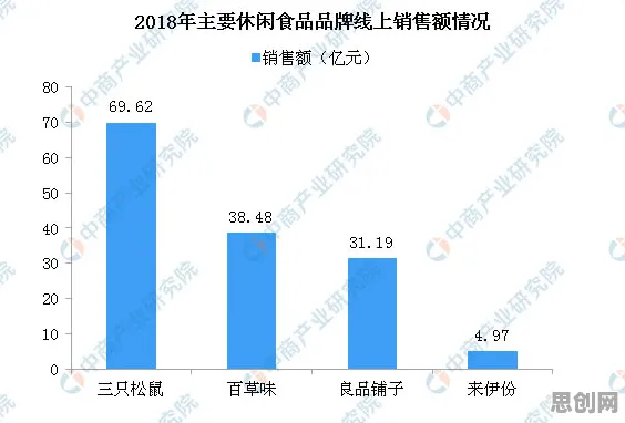 大多数人对智能工厂建设的理解都错了，量子交叉验证才是关键