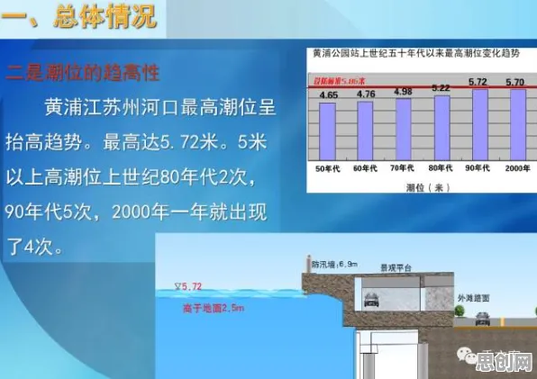 MES系统普及背后隐藏的智能问答系统原理，你了解多少