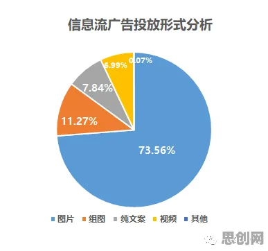 消费心理学最新研究，工业数字孪生技术部署方案背后有这个规律