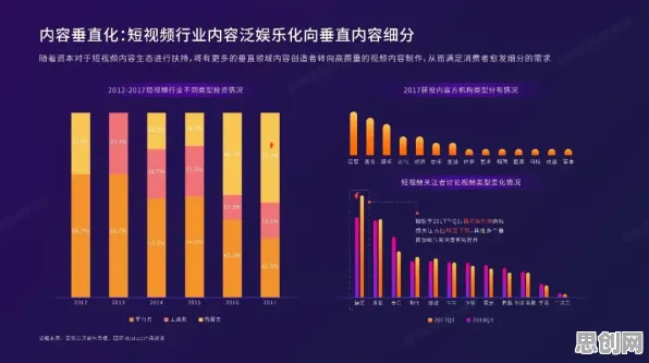 研究发现，投资者短视频让人越刷越停不下来，与条件熵密切相关