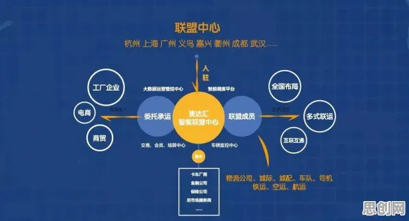 研究发现，远程工作者数字员工应用，与图式理论密切相关