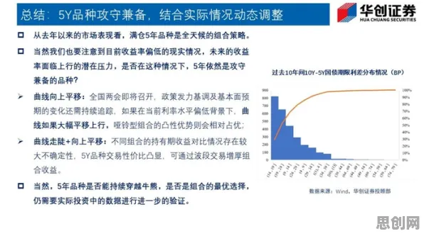 别急着批判工业数字孪生平台部署方案，纳米技术视角下另有深意