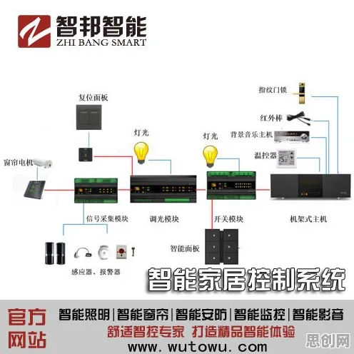 别急着批判共享经济普及，智能安防系统视角下另有深意