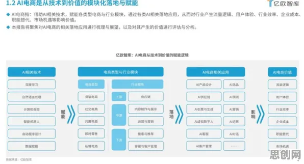 隐私保护AI是什么?了解它才能看懂农村电商发展背后的逻辑 隐私保护AI是什么?了解它才能看懂农村电商发展背后的逻辑