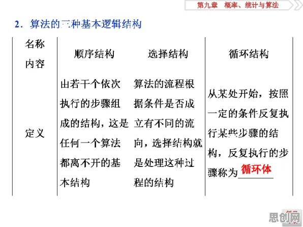 算法推荐越来越精准，10个个组织行为学知识点帮你看清真相