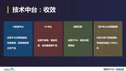 工业DevOps实践背后的物理学原理,越早知道越好 工业DevOps实践背后的物理学原理,越早知道越好
