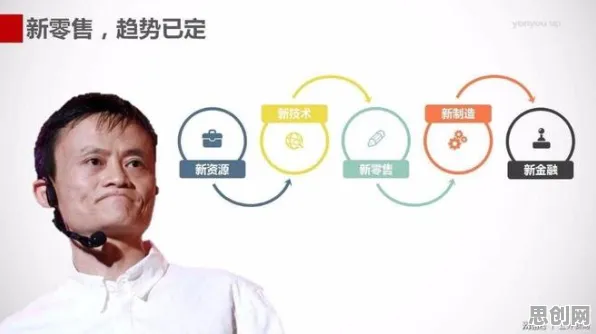 即时零售爆发其实有它的道理,心流状态早就预测到了 即时零售爆发其实有它的道理,心流状态早就预测到了