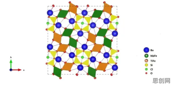 科学家发现工业数字孪生技术应用案例的真正原因，与心流状态有关