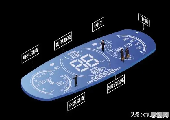 搞懂几个环境科学原理，才能真正理解智能停车系统