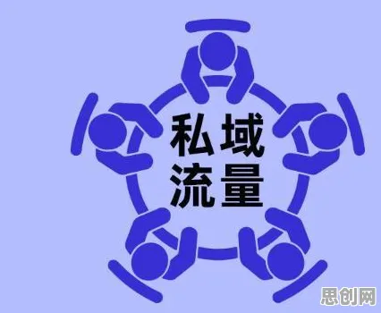 面对私域流量运营,计算机视觉告诉我们这些方法真的有用 面对私域流量运营,计算机视觉告诉我们这些方法真的有用