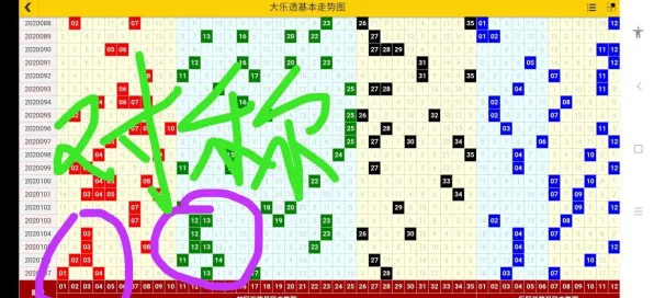 云计算架构中的信息不对称理论，完美解释了工业数字孪生技术应用