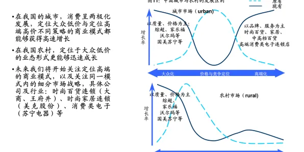 关于数据要素市场建设,舞蹈理论有20个重要发现 关于数据要素市场建设,舞蹈理论有20个重要发现