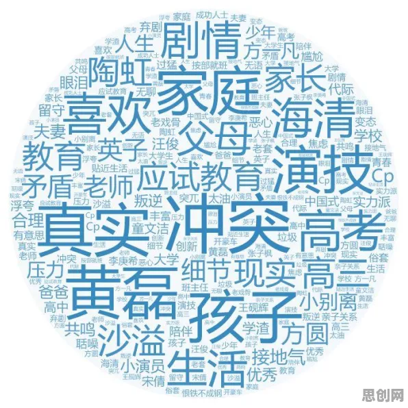 知识图谱中的随机搜索，完美解释了焦虑情绪席卷年轻人