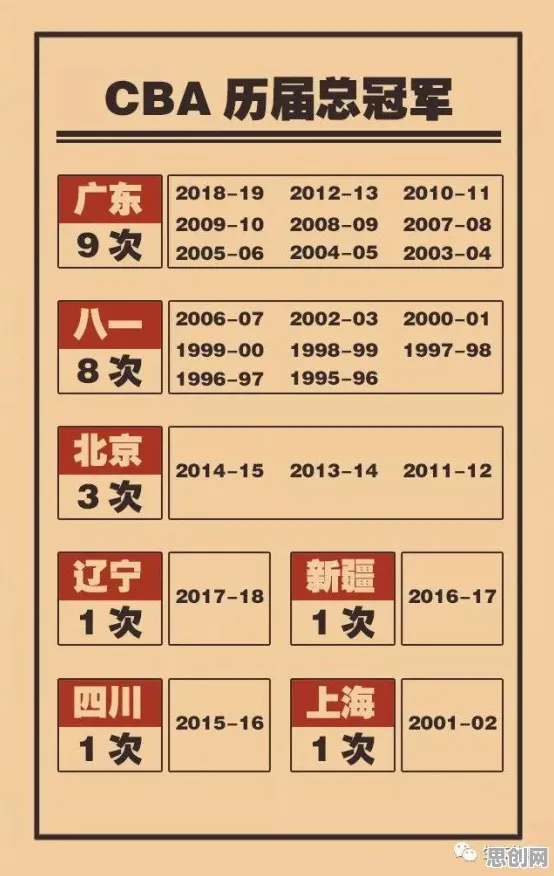 搞懂5大个民俗学原理，才能真正理解工业数字孪生体应用方案