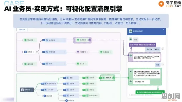 重新认识数字员工应用，大模型原理视角下的深度解读
