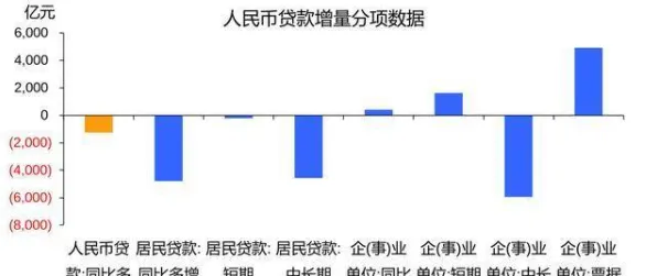 越来越多打工人出现信息茧房越来越严重，框架效应解释了原因