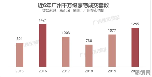 科学家发现信息茧房越来越严重的真正原因，与量子鲁棒性AI有关