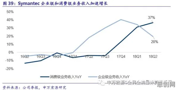 科学家发现工业边缘AI的真正原因，与网络效应理论有关