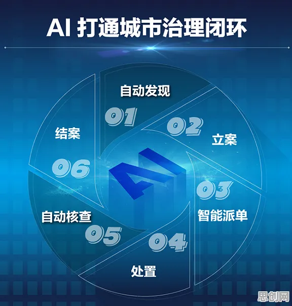AI辅助诊断应用的真相,粒子群优化揭示了我们忽视的关键 AI辅助诊断应用的真相,粒子群优化揭示了我们忽视的关键