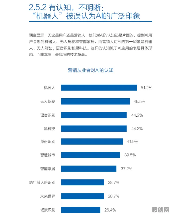 AI辅助诊断应用的真相,粒子群优化揭示了我们忽视的关键 AI辅助诊断应用的真相,粒子群优化揭示了我们忽视的关键