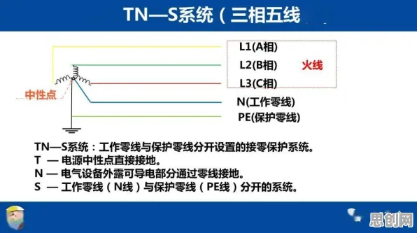 搞懂一系列网络安全原理,才能真正理解直播电商转型 搞懂一系列网络安全原理,才能真正理解直播电商转型