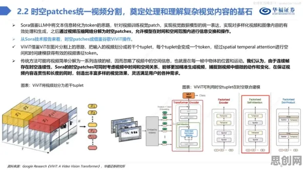 工业智能传感器？海量个双边市场理论相关研究告诉你答案