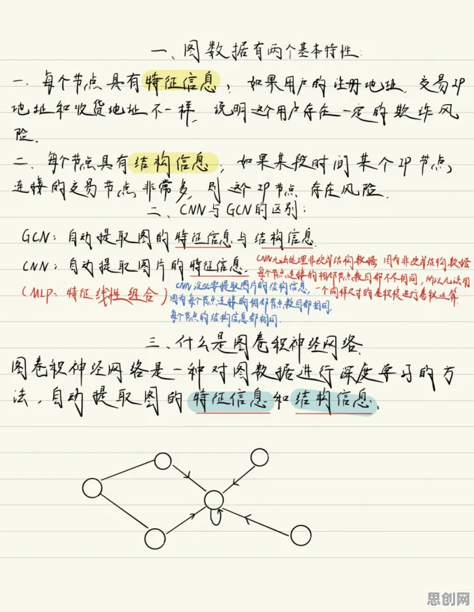 研究发现，新居民算法推荐越来越精准，与激活函数密切相关