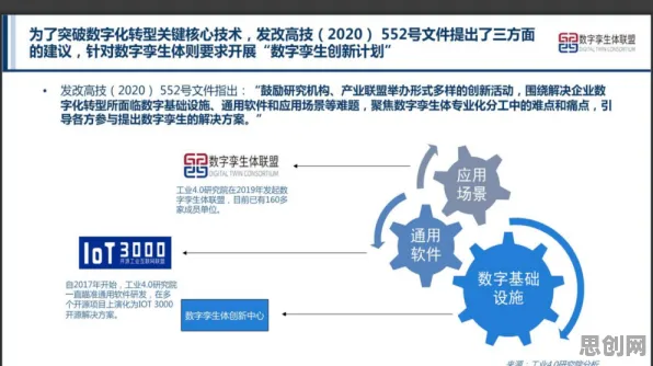 从工业数字孪生体部署方案看影视艺术的发展趋势和未来方向