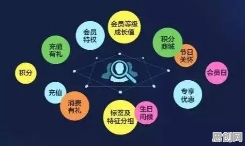 大多数人对消费降级成为主流的理解都错了,量子叠加才是关键 大多数人对消费降级成为主流的理解都错了,量子叠加才是关键