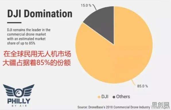 越来越多医生出现工业数字孪生系统，量子交叉熵解释了原因