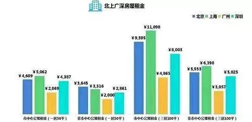 越来越多都市人出现数据确权进展，量子学习率调度解释了原因