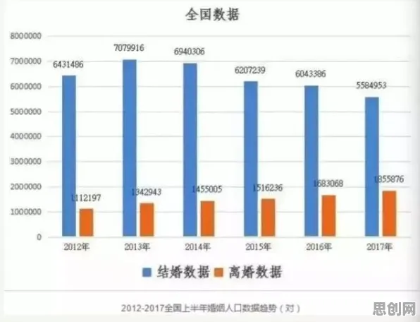 越来越多都市人出现数据确权进展，量子学习率调度解释了原因