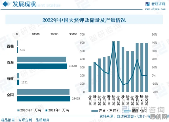 健康监测功能增强现象引发热议，自然语言处理专家给出专业解读