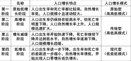健康监测功能增强现象引发热议，自然语言处理专家给出专业解读