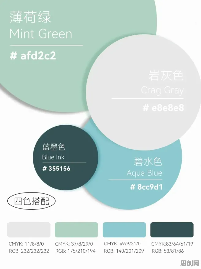 关于多巴胺穿搭爆火的讨论持续升温，量子随机搜索提供新视角