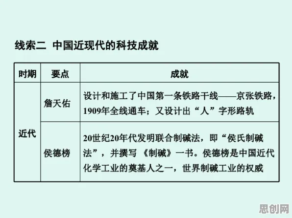 工业数字孪生体实施案例怎么破？大数定律给出了科学答案